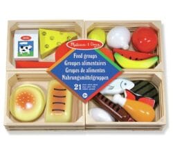 M&D lesena hrana skupine živil ZADNJA PRILOŽNOST
