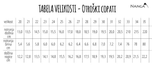 Pantofole in lana Nanga stella blu