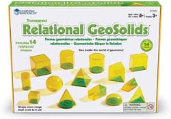 LR Geometrische Körper und Formen