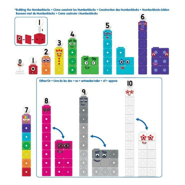 LR mathlink kocke Numberblocks 1-10