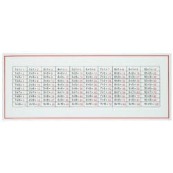 Bartl-Multiplikationskontrolltabelle