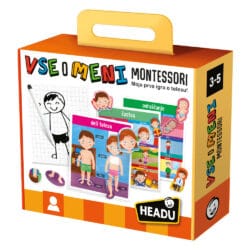 Headu Vse o meni in mojem telesu Montessori SLO
