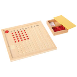Bartl kleine Multiplikationstafel